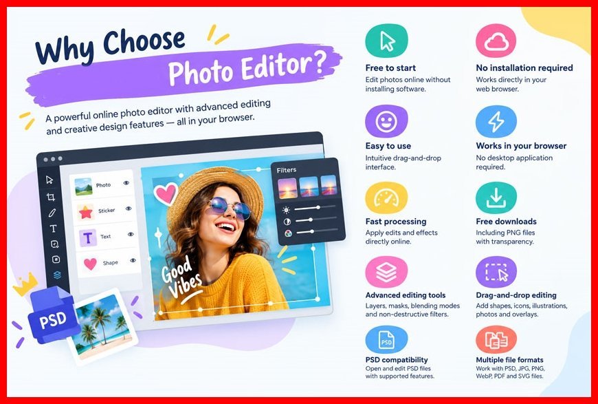 How to Edit Images Online Without Installing Software